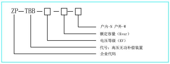 高压无功补偿装置.jpg